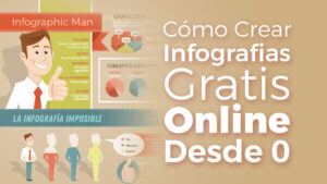 Lee más sobre el artículo Las mejores herramientas online para crear infografías de forma fácil y rápida