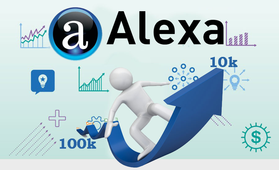 En este momento estás viendo ▷ Cómo aumentar el ranking de Alexa de blogs y sitios web